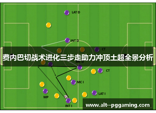 费内巴切战术进化三步走助力冲顶土超全景分析