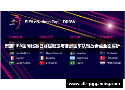 聚焦FIFA国际比赛日赛程概览与各洲国家队备战看点全面解析