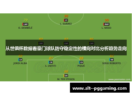 从世俱杯数据看豪门球队防守稳定性的横向对比分析趋势走向