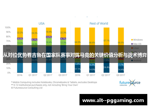 从对位优势看吉鲁在国家队赛事对阵马竞的关键价值分析与战术博弈