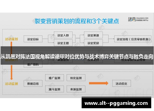 从凯恩对阵法国视角解读德甲对位优势与战术博弈关键节点与胜负走向