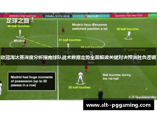 欧冠淘汰赛深度分析指南球队战术数据走势全面解读关键对决预测胜负逻辑