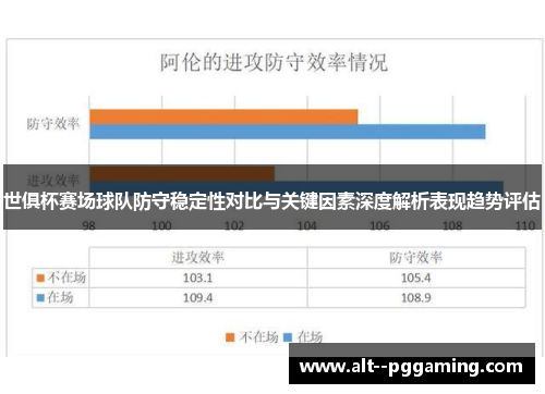 世俱杯赛场球队防守稳定性对比与关键因素深度解析表现趋势评估