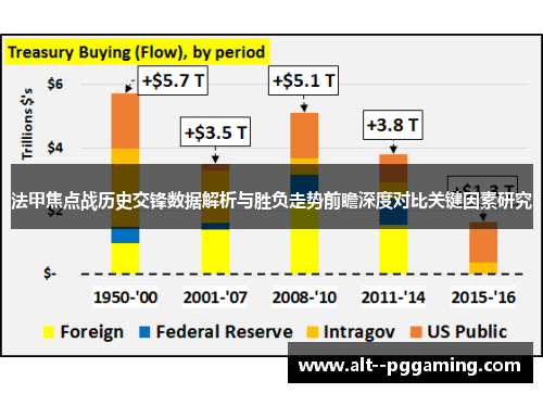 法甲焦点战历史交锋数据解析与胜负走势前瞻深度对比关键因素研究